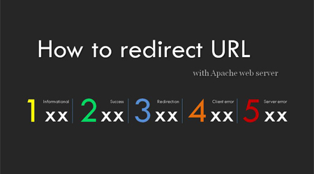 how-to-redirect-url-cover